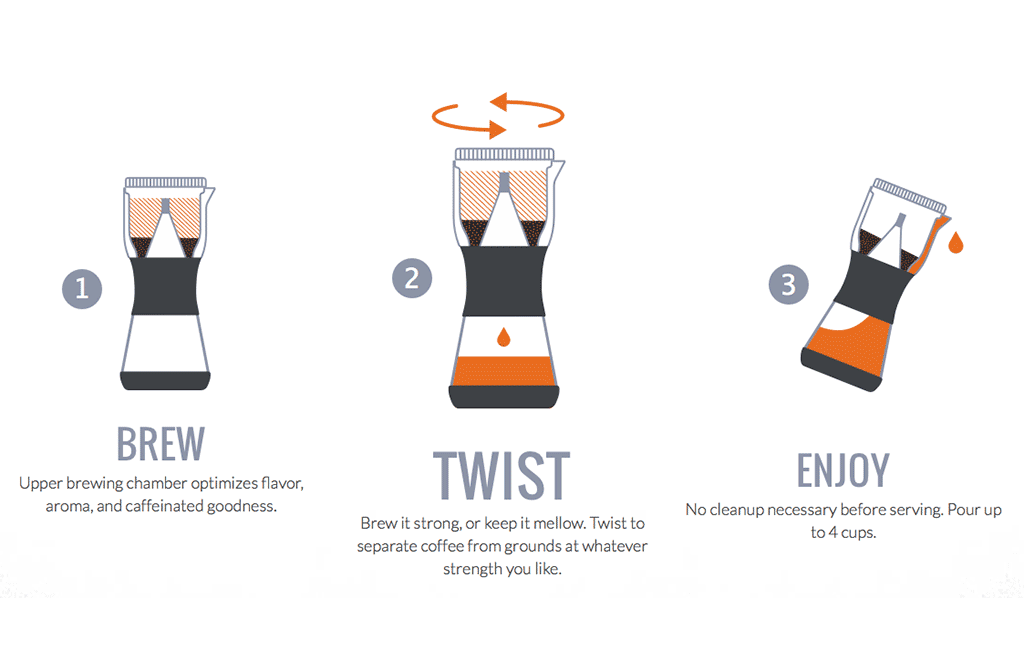 Fellow Due Grey Brew Coffee Steeper 